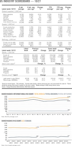 141027ogj 8 2 141027ogj 8 2