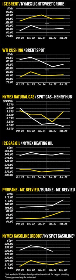 141103ogj 12 1 141103ogj 12 1