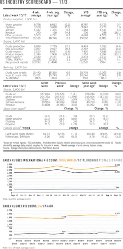 141103ogj 12 2 141103ogj 12 2