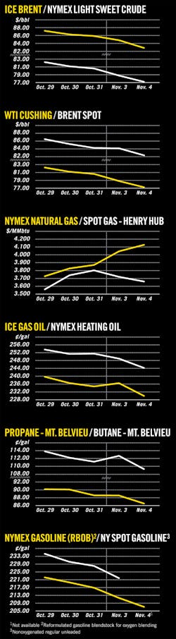 141110ogj 8 1 141110ogj 8 1