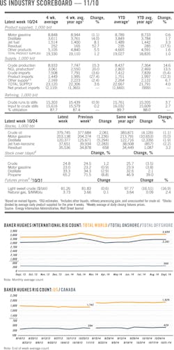 141110ogj 8 2 141110ogj 8 2