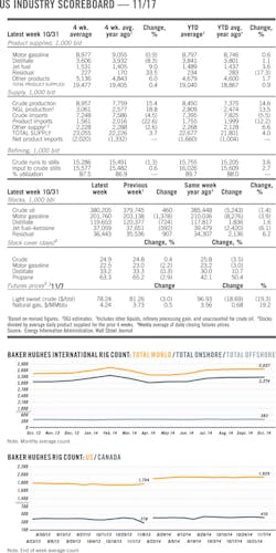 141117ogj 8 141117ogj 8