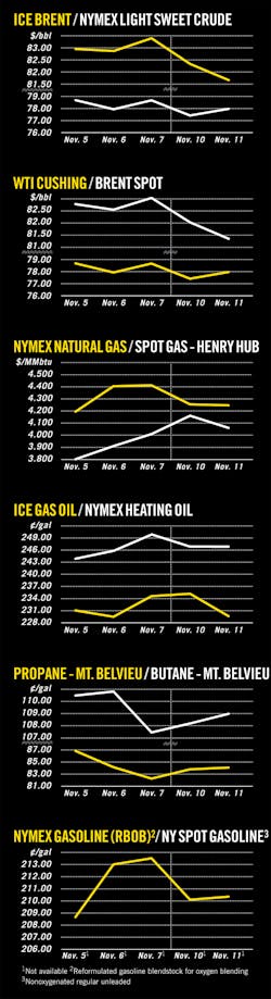 141117ogj 8 1 141117ogj 8 1