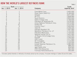 141201ogj 35 141201ogj 35