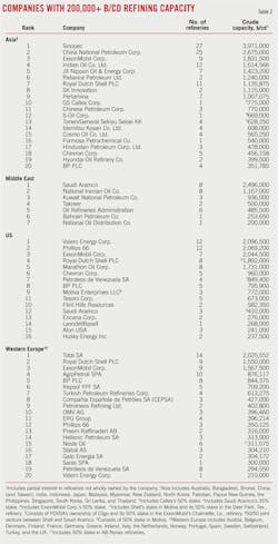 141201ogj 38 141201ogj 38