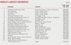 141201ogj 40 141201ogj 40