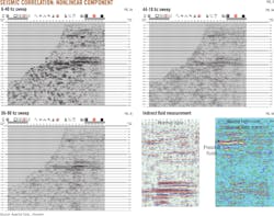 141201ogj 63 141201ogj 63