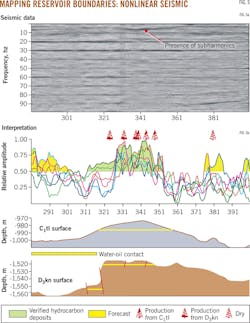 141201ogj 66 141201ogj 66