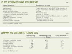 141201ogj 71 141201ogj 71