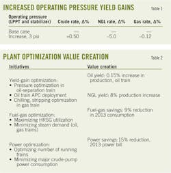 141201ogj 78 141201ogj 78