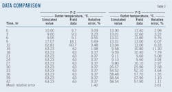 141201ogj 92 141201ogj 92