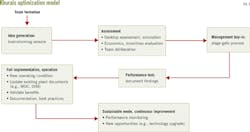 1412ogj Amminudinf2 1412ogj Amminudinf2