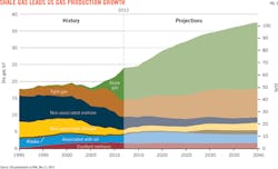 150105uogreia Z02a 150105uogreia Z02a