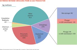 1501uogrmet Z01 1501uogrmet Z01