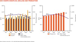 1501uogrndo Z01 1501uogrndo Z01