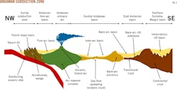 150202ogjxay Z02 150202ogjxay Z02