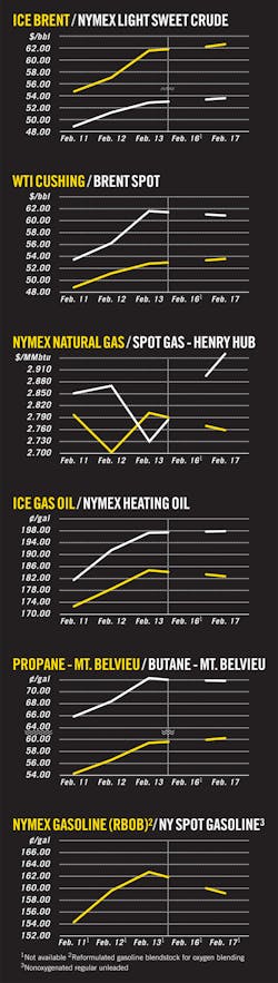 150223ogjcht Z01 150223ogjcht Z01
