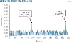 150302ogjptha Z01 150302ogjptha Z01