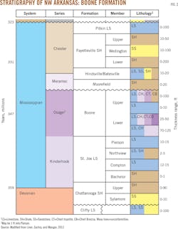 150302ogjxlin Z02 150302ogjxlin Z02