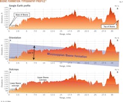 150302ogjxlin Z04 150302ogjxlin Z04