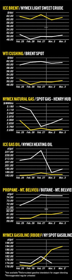 150309ogjcht Z01 150309ogjcht Z01