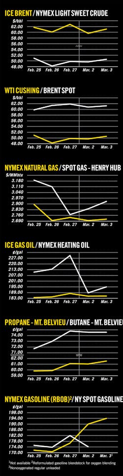 150309ogjcht Z01 150309ogjcht Z01