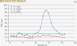 150406ogjpko Z05 150406ogjpko Z05