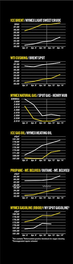150420ogjcht Z01 150420ogjcht Z01