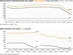 150420ogjcht Z02 150420ogjcht Z02