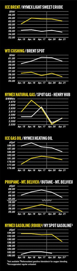 150427ogjcht Z01 150427ogjcht Z01