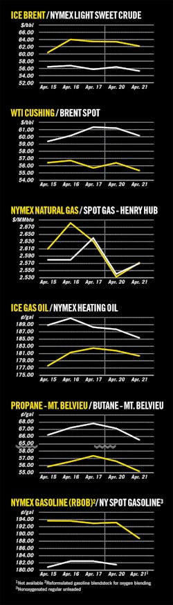 150427ogjcht Z01 150427ogjcht Z01
