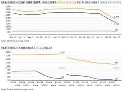 150427ogjcht Z02 150427ogjcht Z02