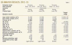 150504ogj 94 150504ogj 94