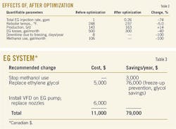 150504ogj 95 150504ogj 95