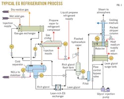 150504ogj Pch Z04f1 150504ogj Pch Z04f1