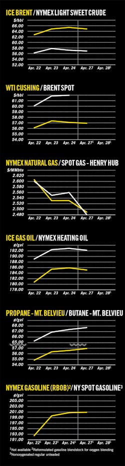 150504ogjcht Z01 150504ogjcht Z01