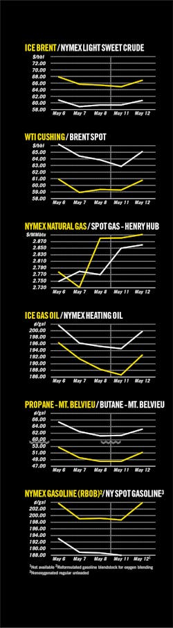 150518ogjcht Z01 150518ogjcht Z01