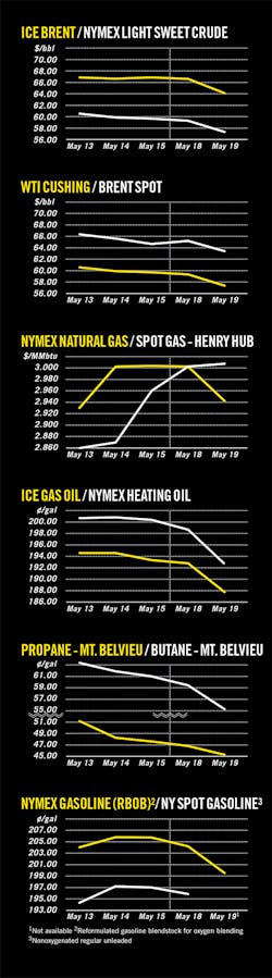 150525ogjcht Z01 150525ogjcht Z01