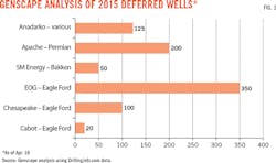 1505uogrgen Z01 1505uogrgen Z01