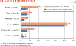 1505uogrgen Z02 1505uogrgen Z02