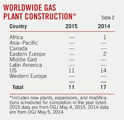 150601ogj 60 2 150601ogj 60 2