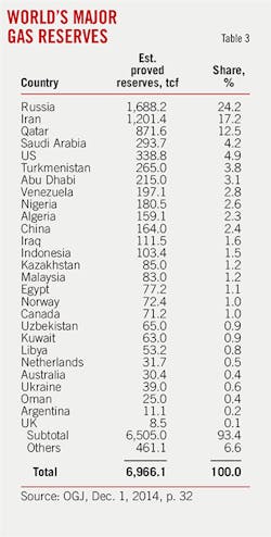 150601ogj 60 3 150601ogj 60 3