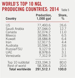 150601ogj 61 5 150601ogj 61 5