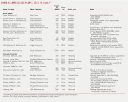 150601ogj 64 150601ogj 64