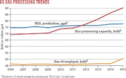 150601ogjstr0 Z01 150601ogjstr0 Z01