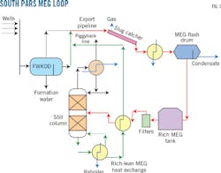 150601ogjtab Z01 150601ogjtab Z01