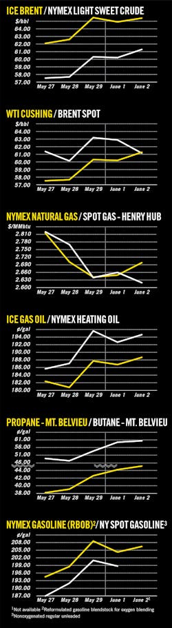 150608ogjcht Z01 150608ogjcht Z01