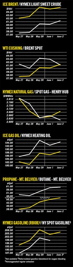 150608ogjcht Z01 150608ogjcht Z01