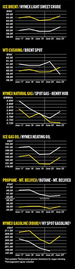 150629ogjcht Z01 150629ogjcht Z01