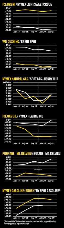 150727ogjcht Z01 150727ogjcht Z01